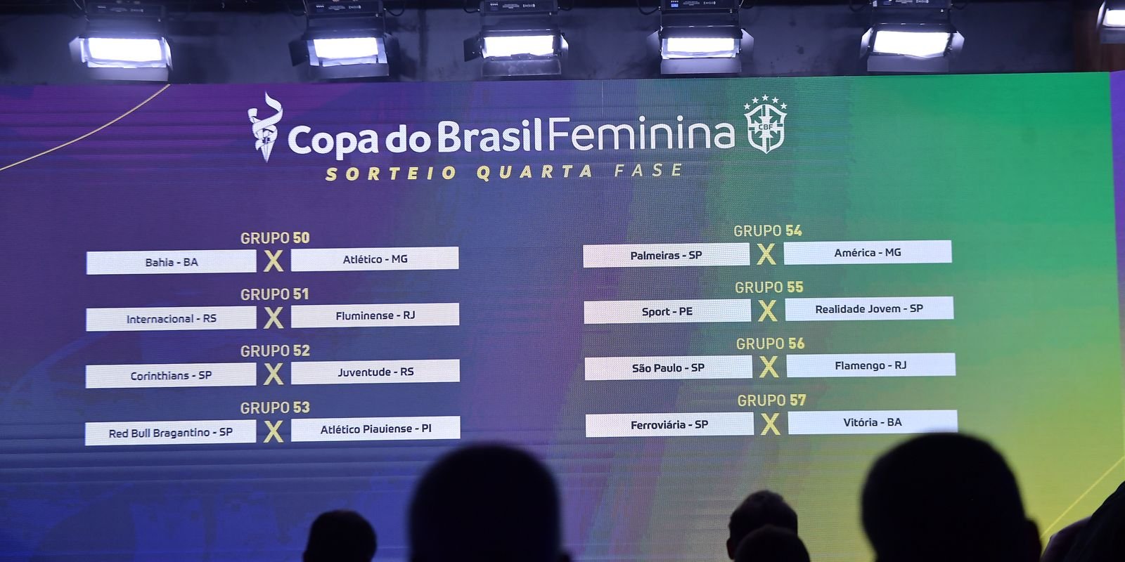 CBF divulga datas e horários das oitavas da Copa do Brasil Feminina ...