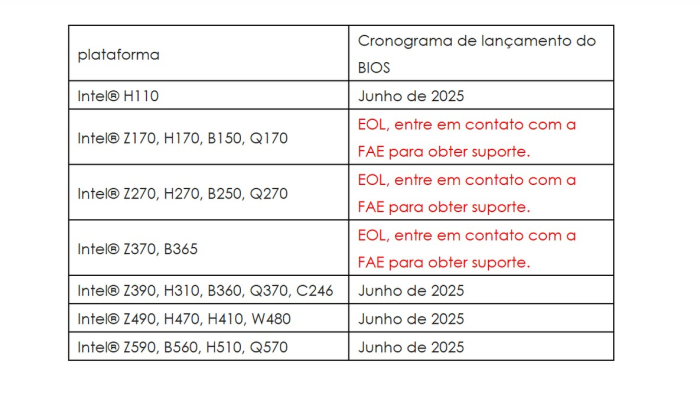 comunicado-gygabite.png