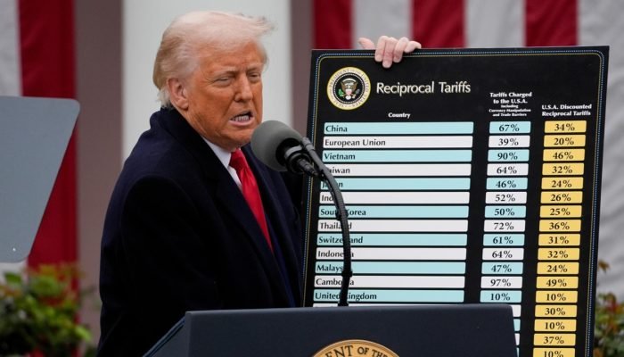 trump.tarifas.nova_.decisao.jpg