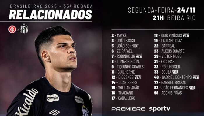 Relacionados-Santos-x-Inter-700x441.jpg